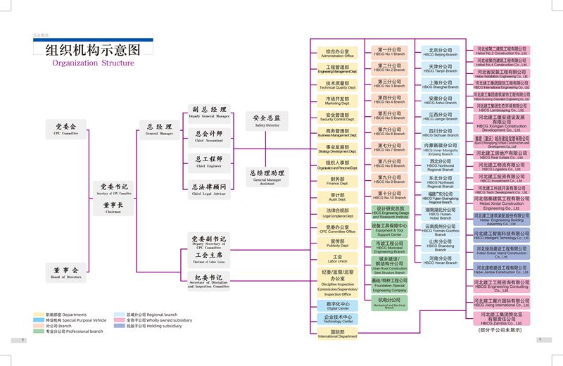 宝马bm1122线路顶级(中国游)有限公司官网